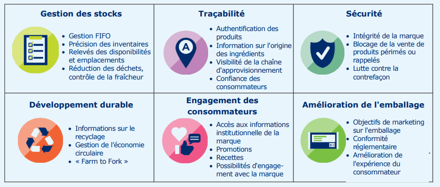 Odoo • Image and Text